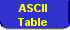 Ascii table
